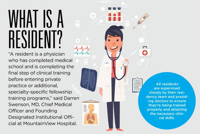 The Path From Student To Resident To Doctor MountainView Hospital